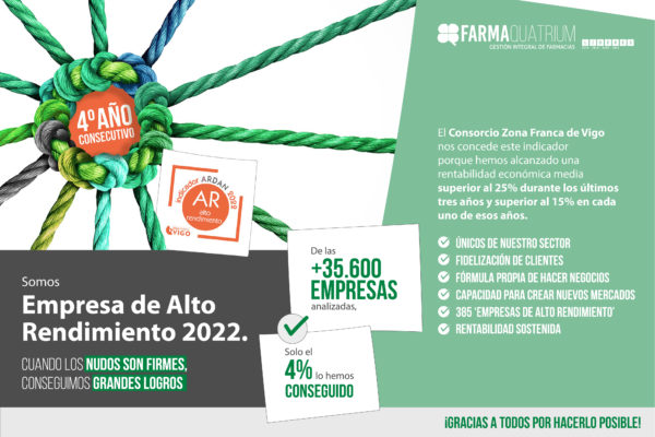 FarmaQuatrium, reconocido con el Indicador ARDÁN por cuarto año consecutivo